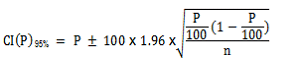 CI(P)95%= P ± 100 x 1.96 x √((P/100)x(1-(P/100)))/n)